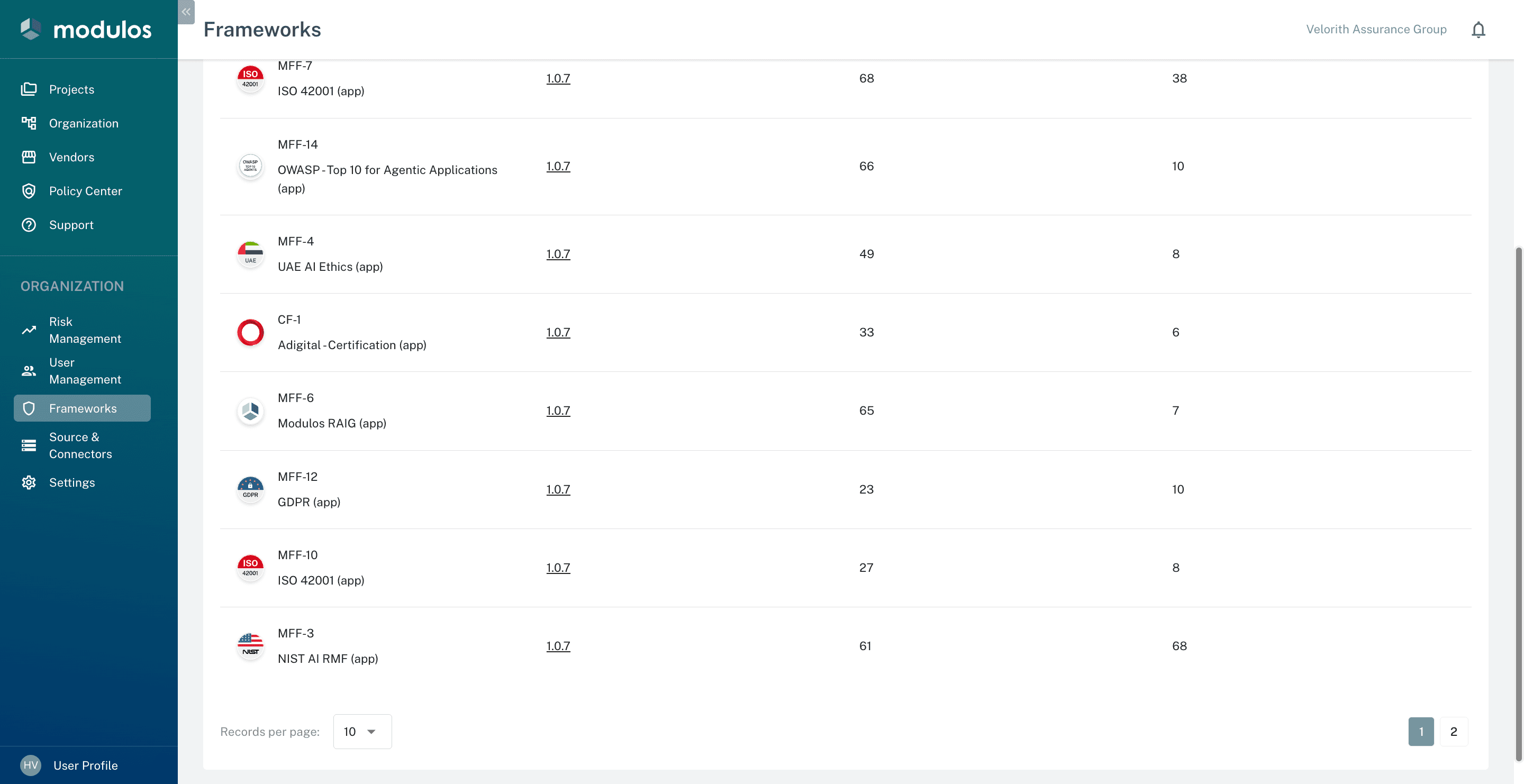 Framework library in the Modulos platform