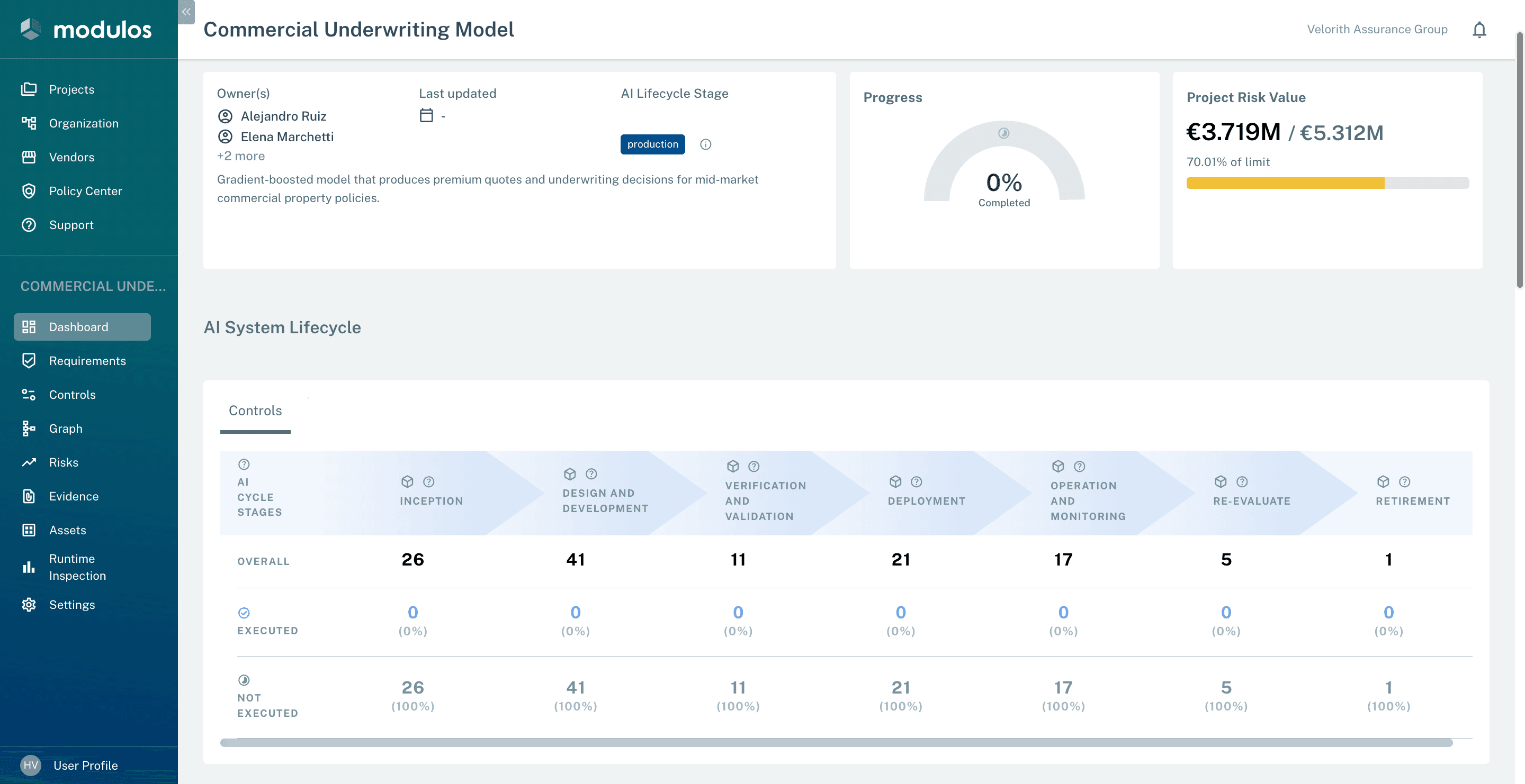 AI inventory with lifecycle stages in the Modulos platform