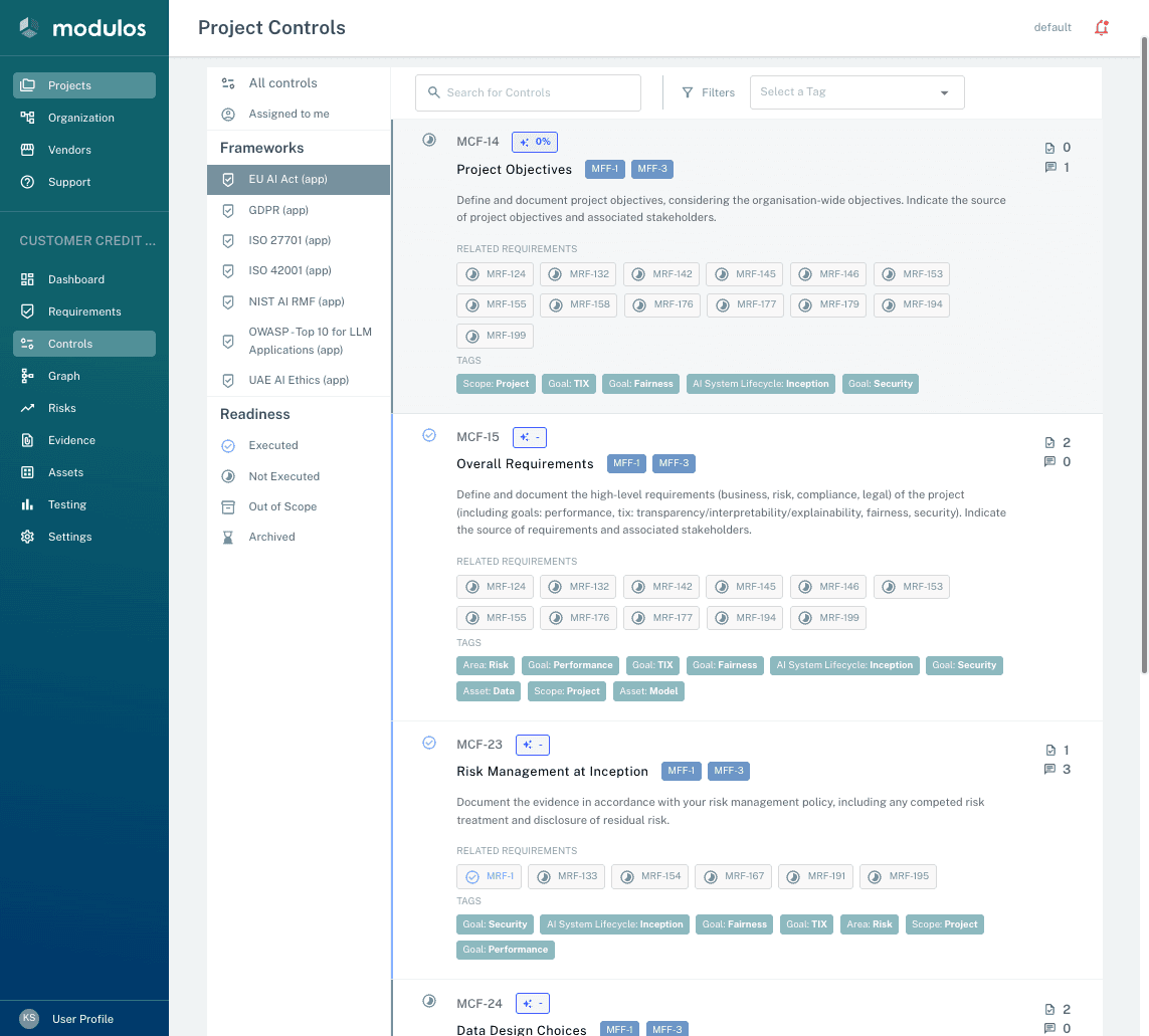 Project requirements view showing EU AI Act compliance with control mappings
