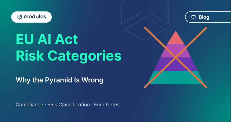 EU AI Act Risk Categories Explained: Why the Four-Tier Pyramid Is Wrong